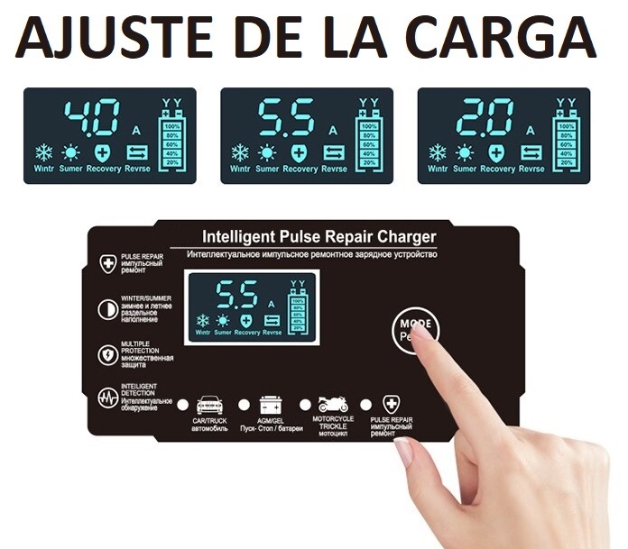Ajuste automático de la carga